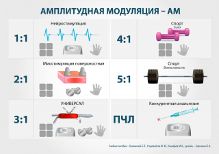 СКЭНАР-1-НТ (исполнение 01)  в Апрелевке купить Нейродэнс ПКМ официальный сайт - denasdevice.ru 