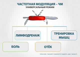 СКЭНАР-1-НТ (исполнение 01)  в Апрелевке купить Нейродэнс ПКМ официальный сайт - denasdevice.ru 